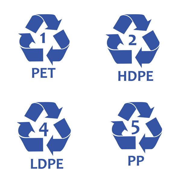 plasmo plastics recycling